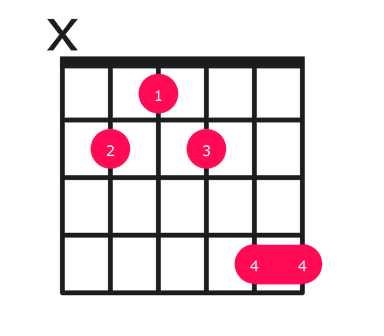 B13 guitar chord diagram