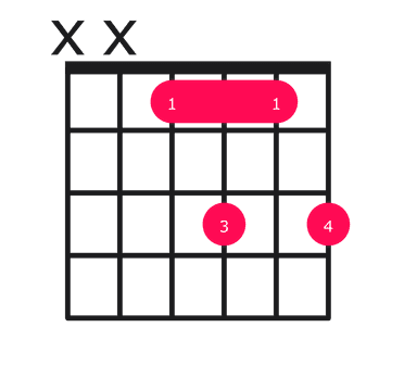 Eb6 guitar chord diagram