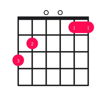 G11 guitar chord diagram