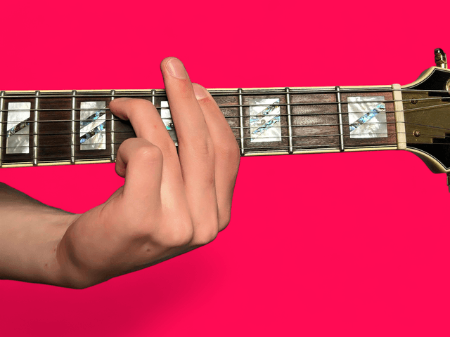 Abm7 guitar chord with finger positions